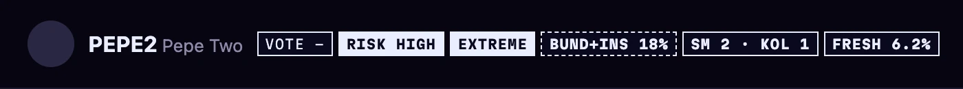 MOFO badges next to the token name on fomo.family
